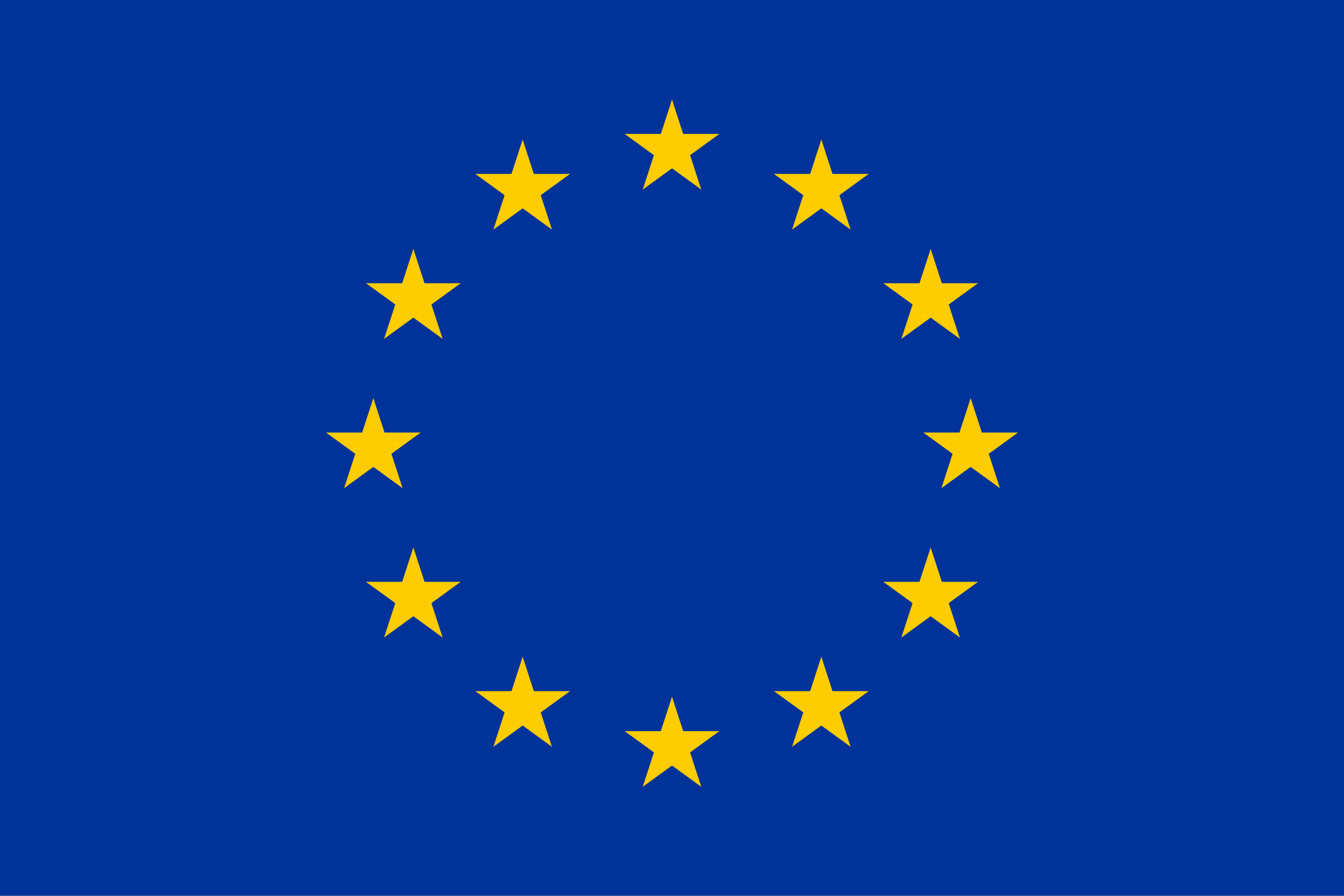 EU Environmental Taxes